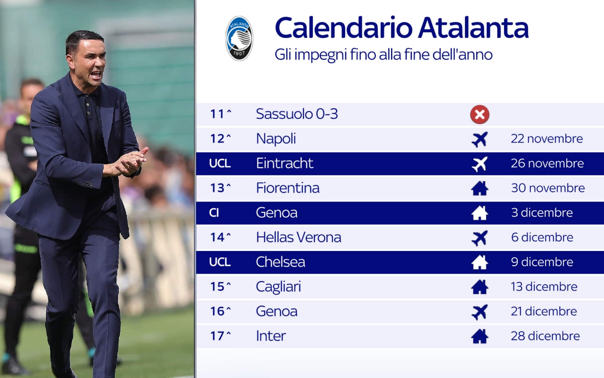 Il calendario dell'Atalanta fino a fine anno